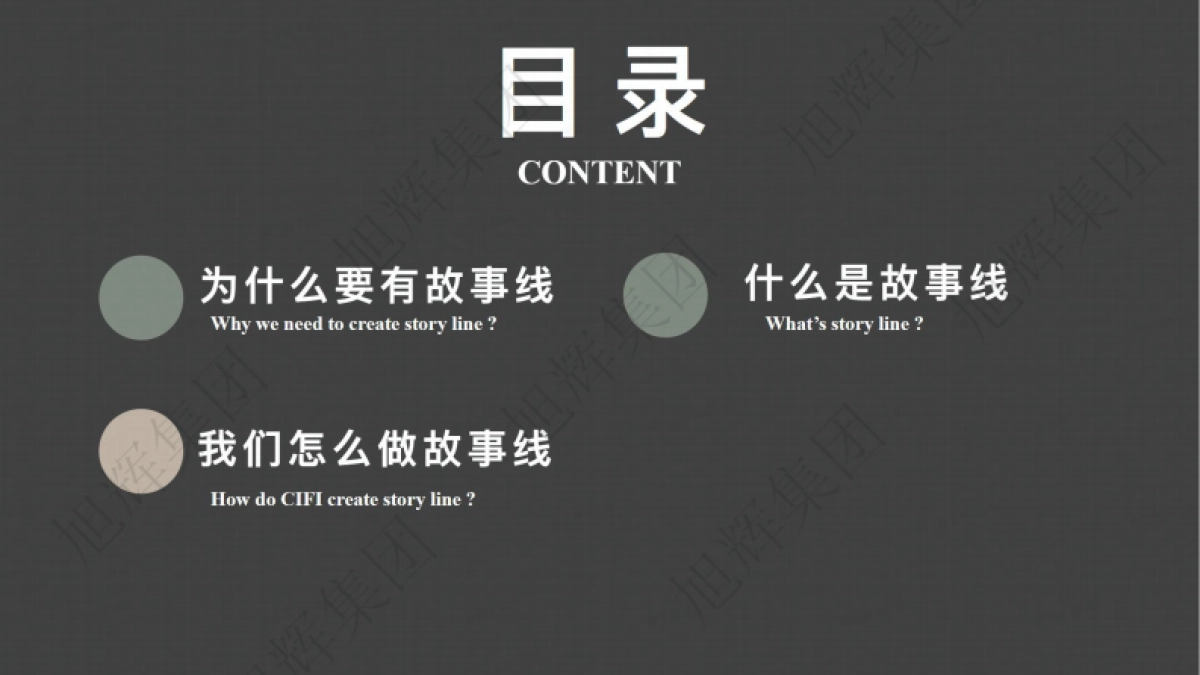 2022旭辉内部重案-故事线打造通则方案_第2页