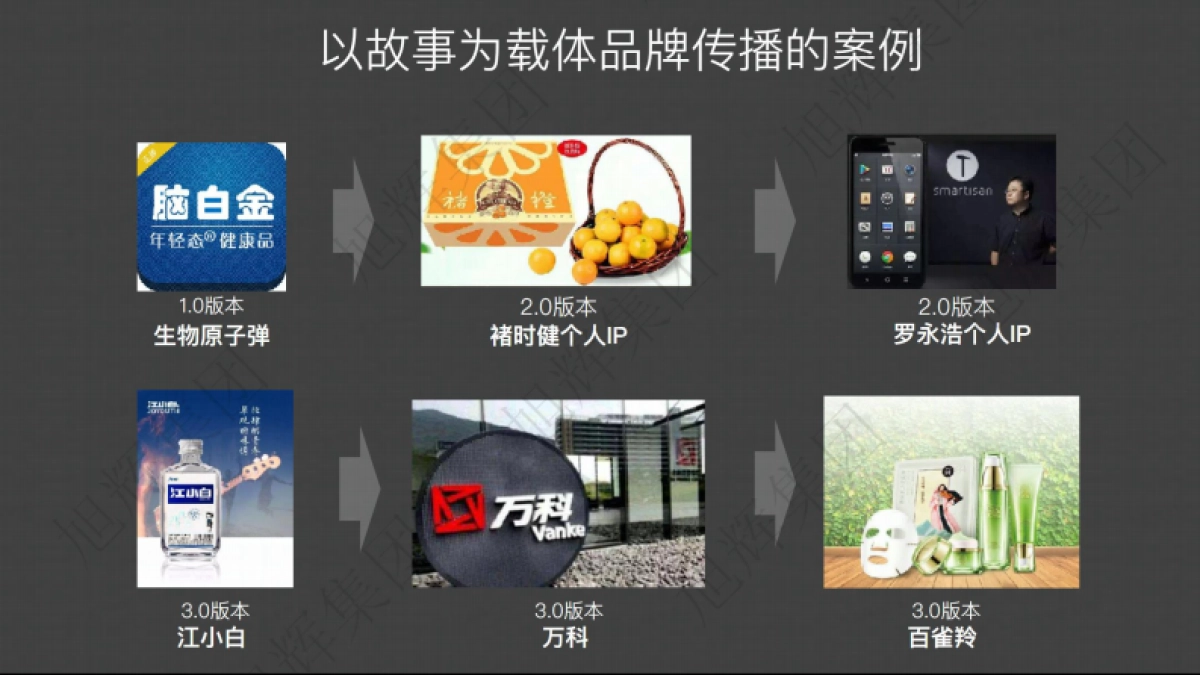 2022旭辉内部重案-故事线打造通则方案_第7页