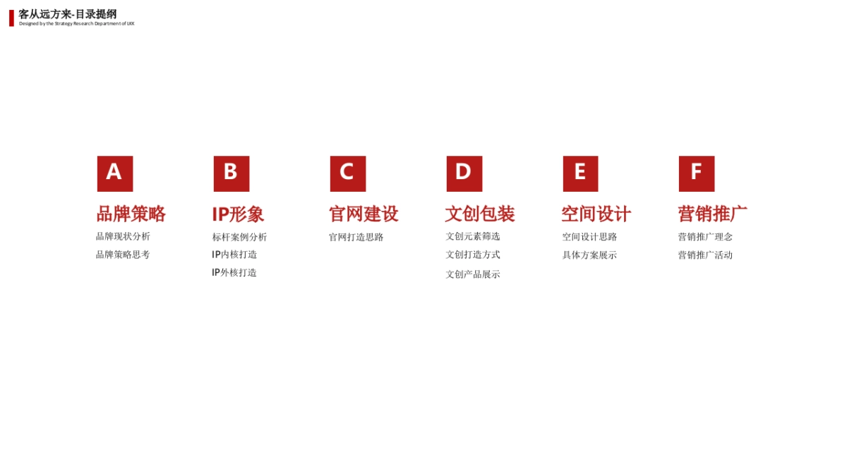 2023巴中文创客从远方来品牌与文创打造计划书_第2页