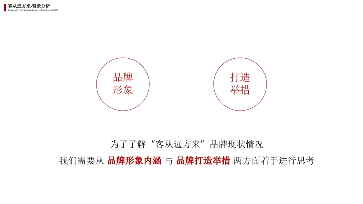 2023巴中文创客从远方来品牌与文创打造计划书_第4页