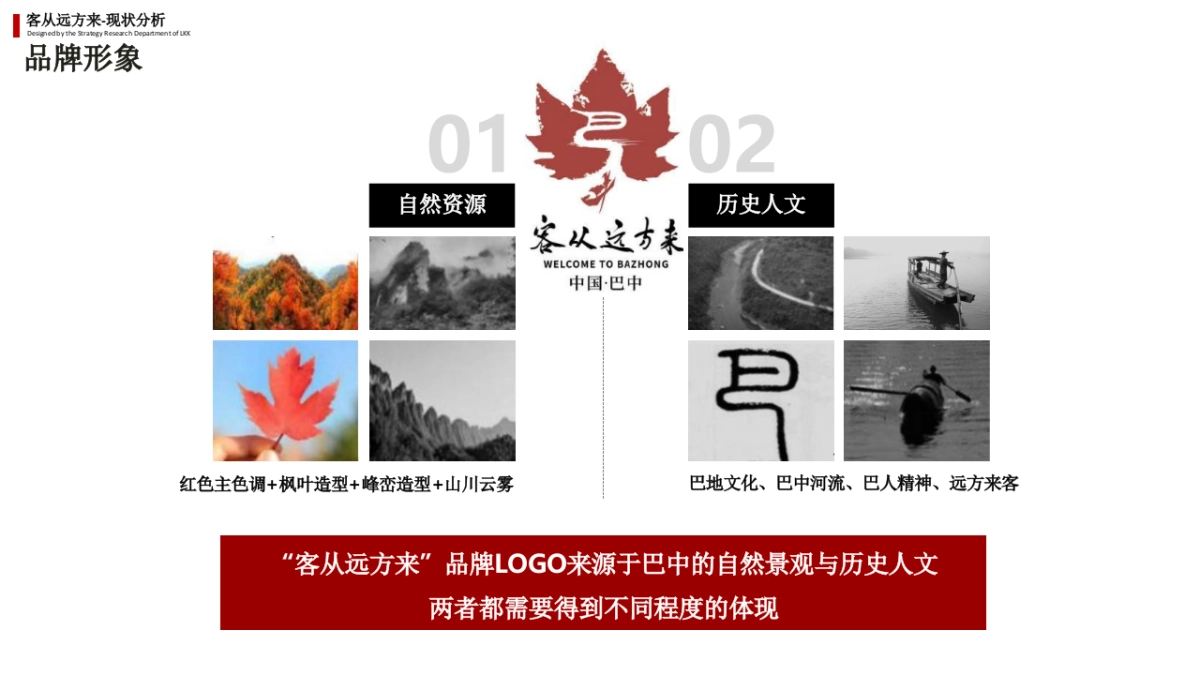 2023巴中文创客从远方来品牌与文创打造计划书_第6页