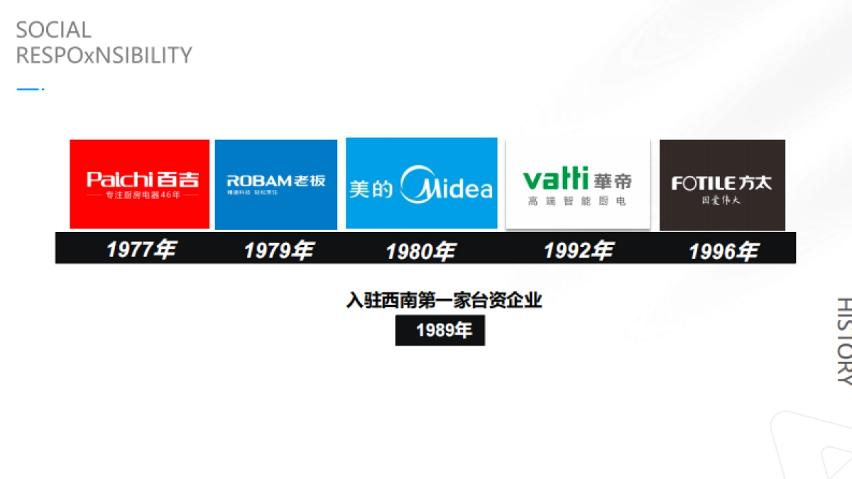 2023百吉电器品牌内容策略方案_第3页