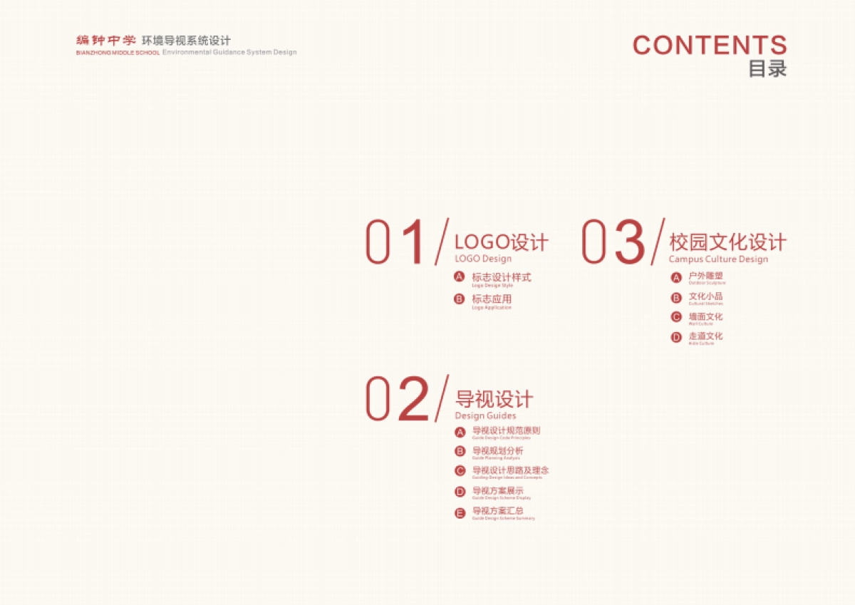 2023曾都区编钟中学导视设计方案_第2页