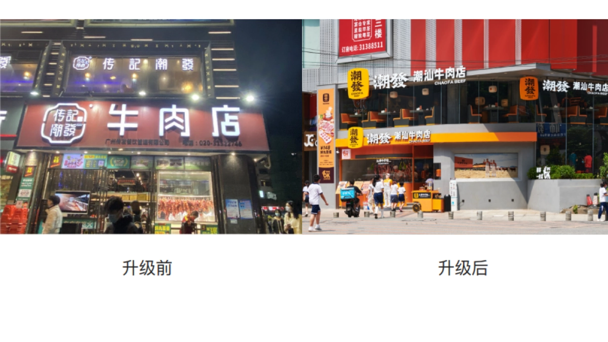 2023潮汕牛肉餐饮品牌升级全案_第4页