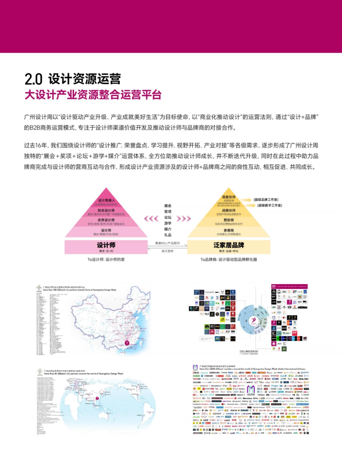 2023广州设计周（GZDW）品牌合作书_第5页