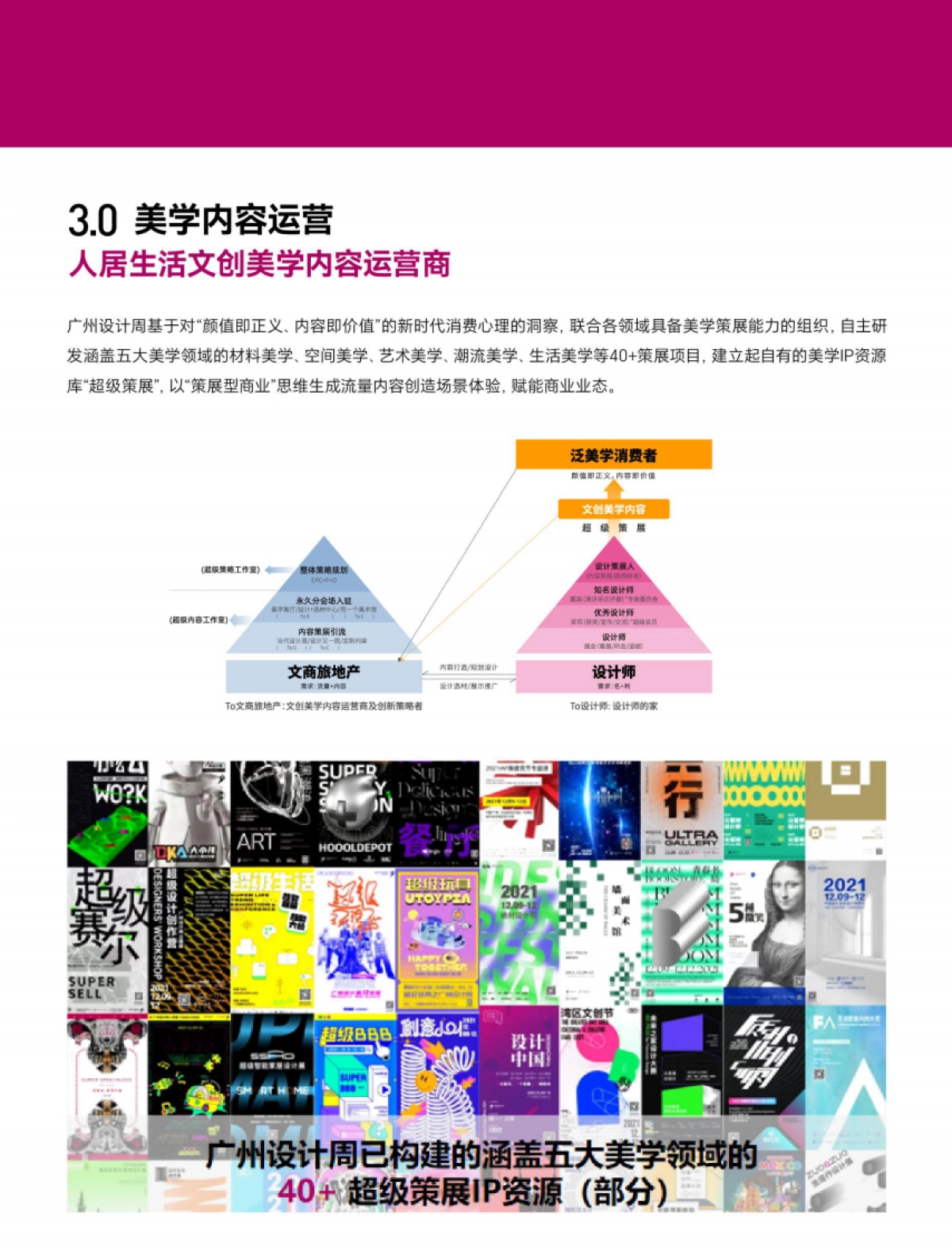 2023广州设计周（GZDW）品牌合作书_第6页