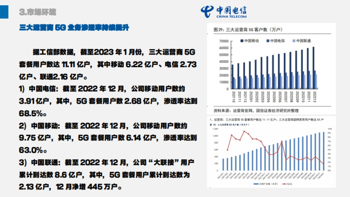 2023杭州电信-亚运宣传活动策划方案_第9页