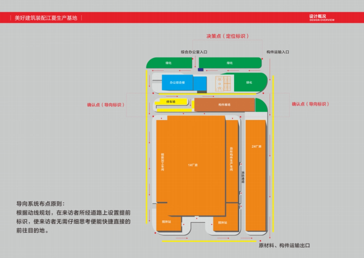 2023美好装配江夏工厂广告标识导视深化设计方案_第9页