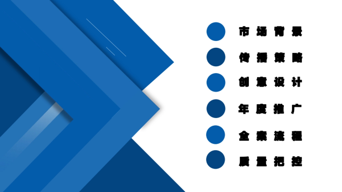 2023宿迁移动品牌策略方案_第3页