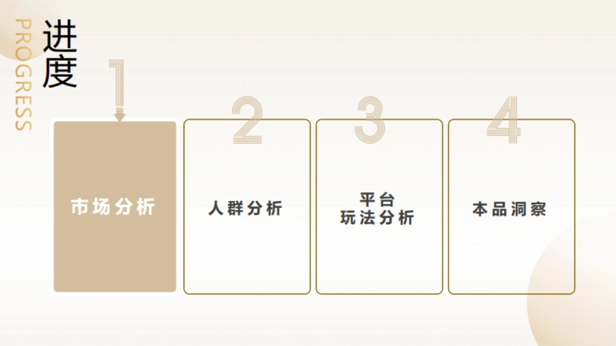 2023太平鸟服装小红书灵感科学种草营销方案_第4页