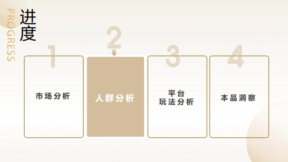 2023太平鸟服装小红书灵感科学种草营销方案_第7页