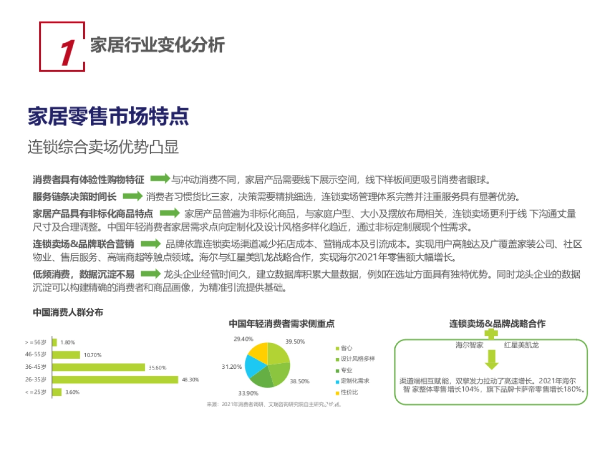 2023信地红星美凯龙商场年度工作计划_第6页