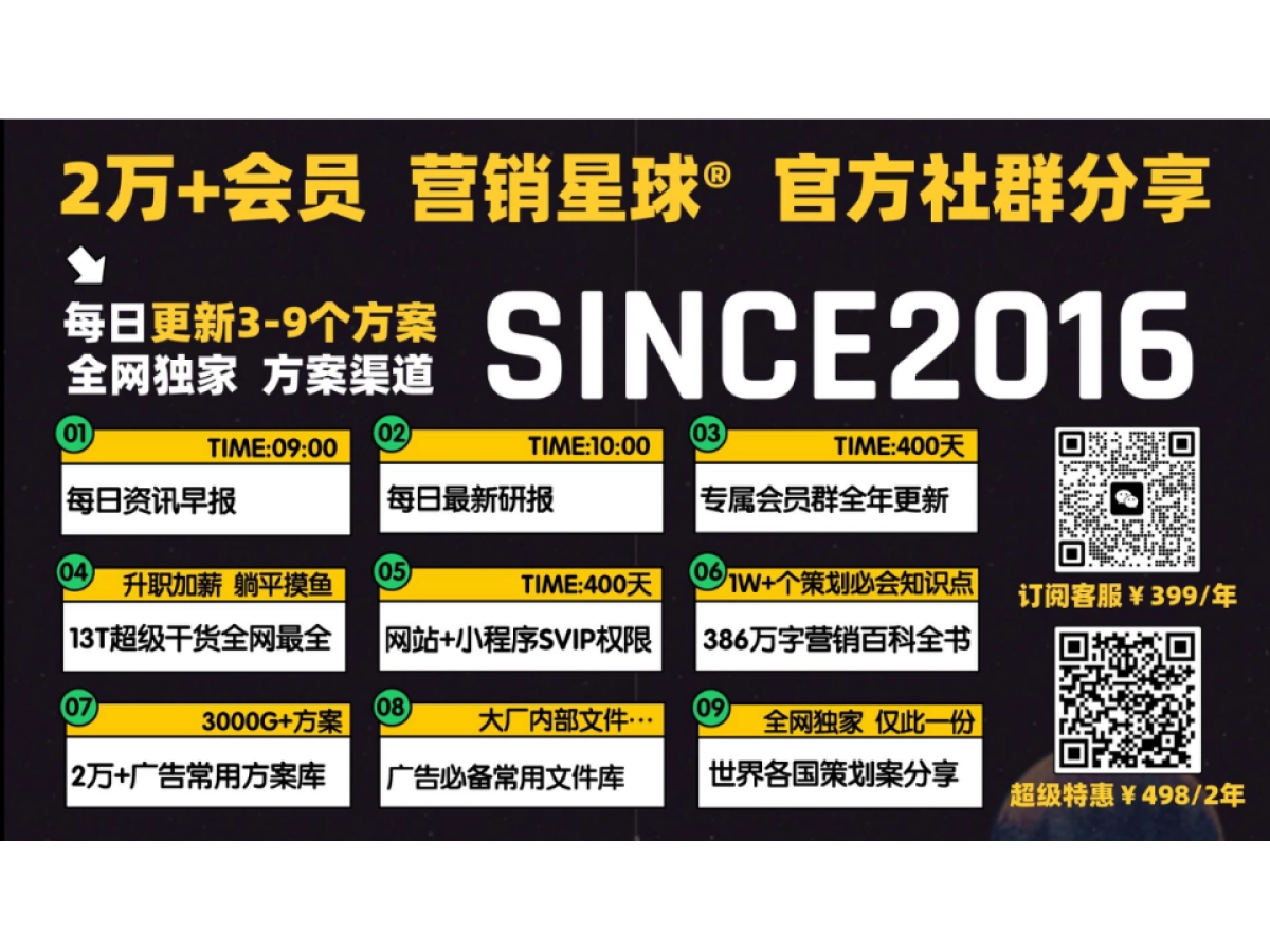 2023信地红星美凯龙商场年度工作计划_第9页