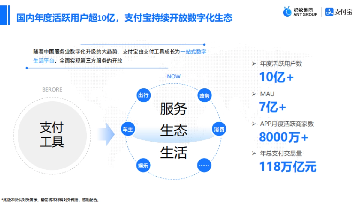 2023支付宝亚运整合营销_第3页
