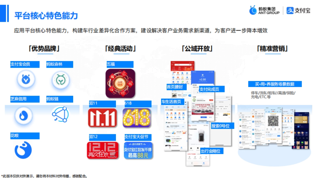 2023支付宝亚运整合营销_第6页