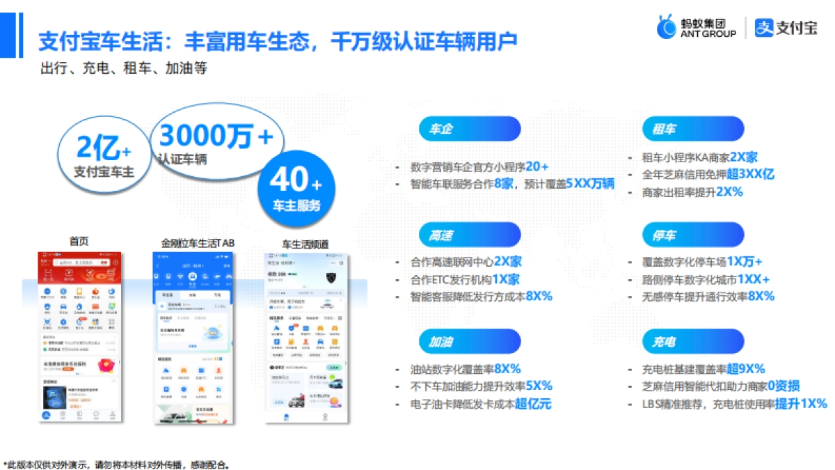 2023支付宝亚运整合营销_第7页