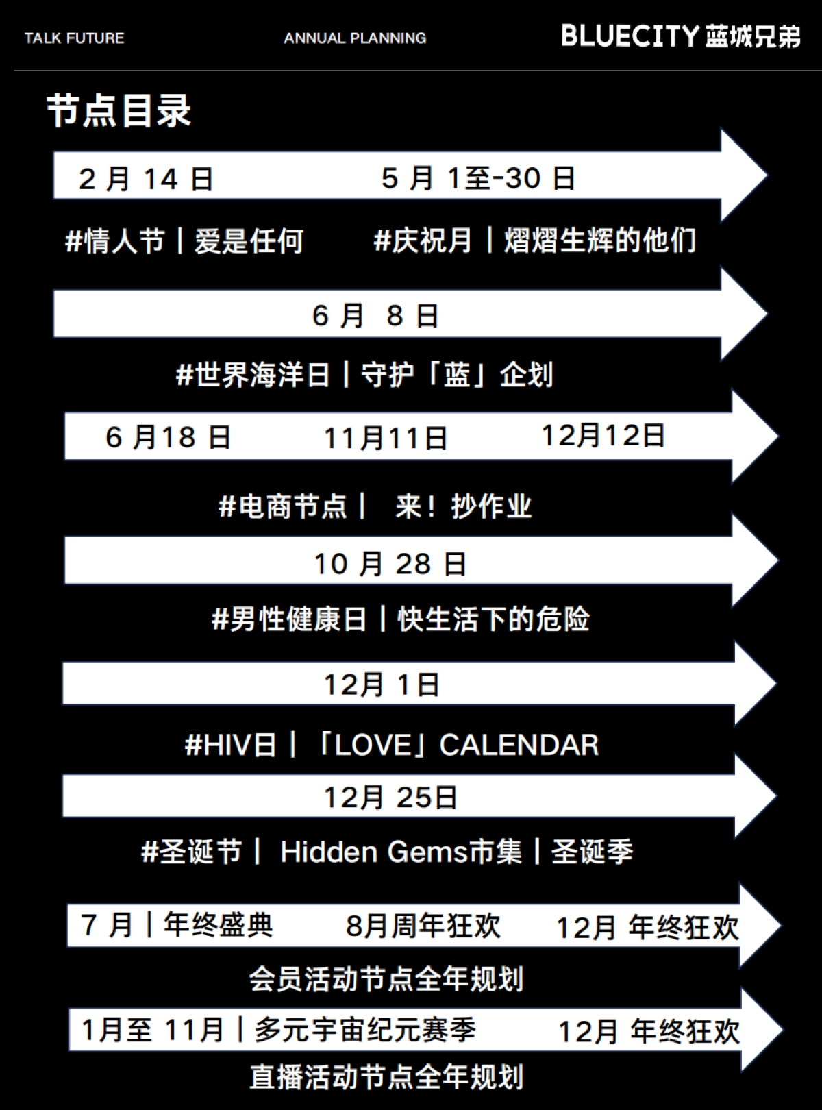 2024「液态社会」营销手册_第5页