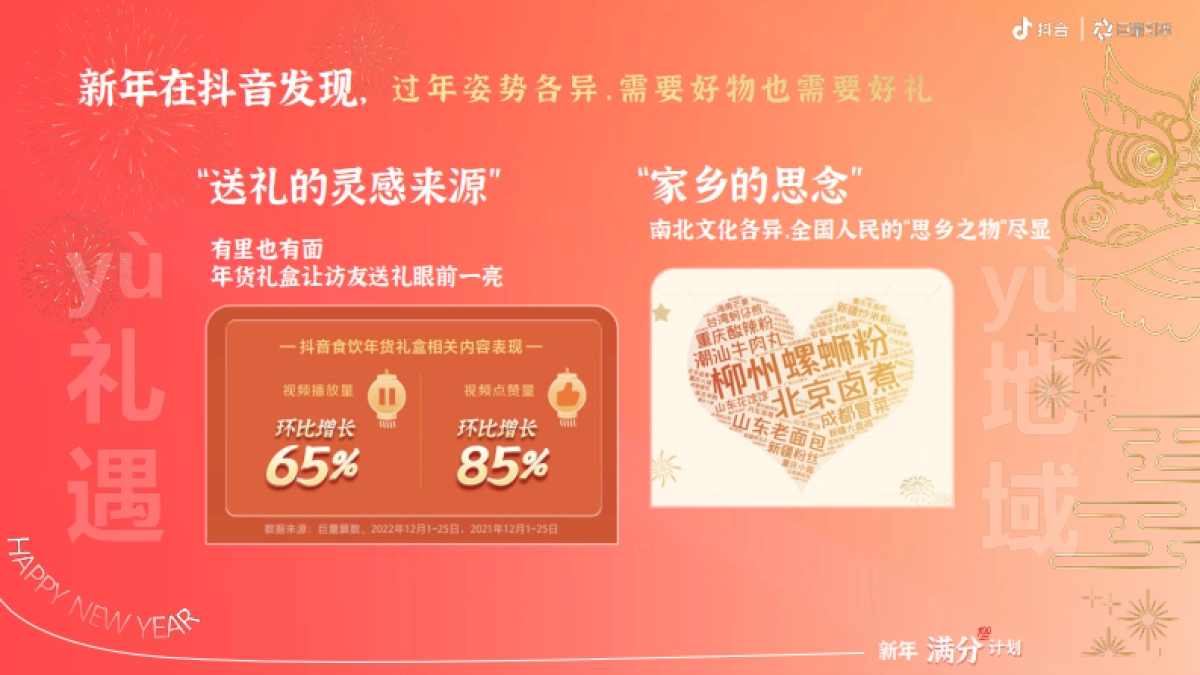 2024抖音年货节整合营销项目招商方案_第3页