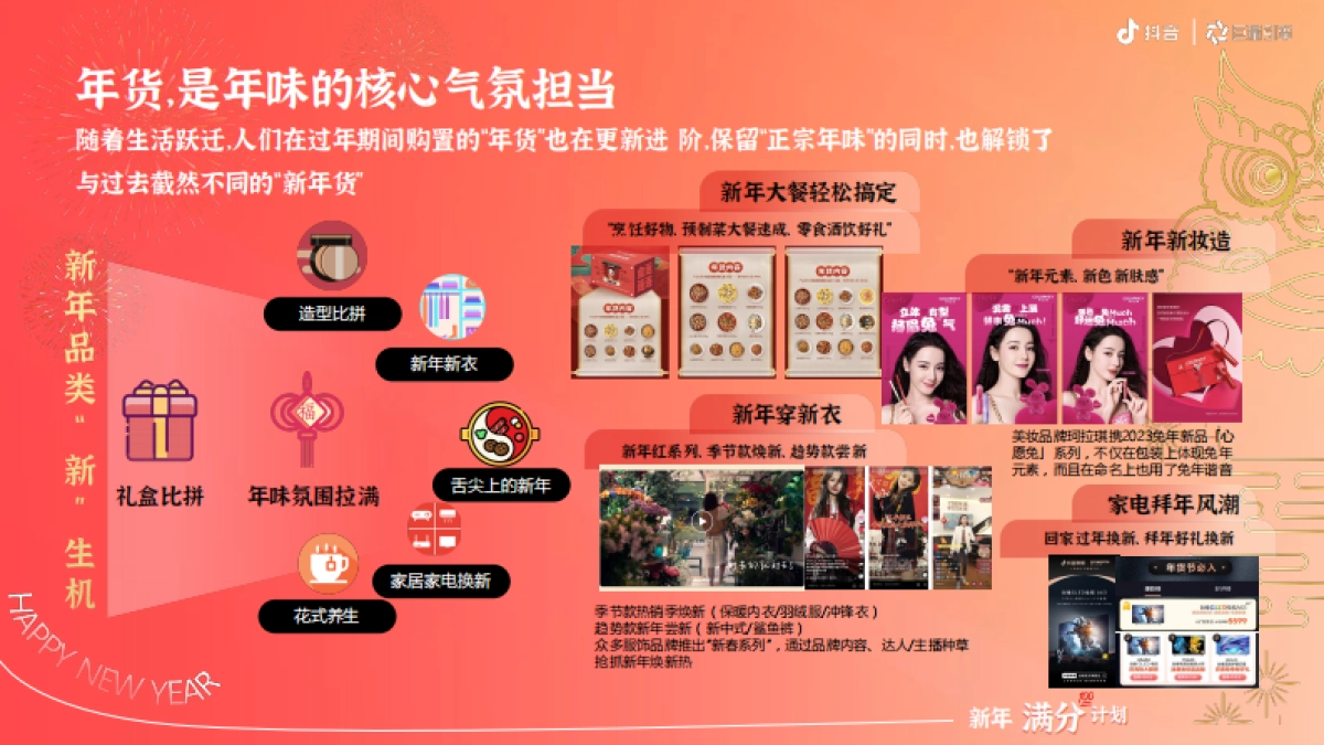 2024抖音年货节整合营销项目招商方案_第4页