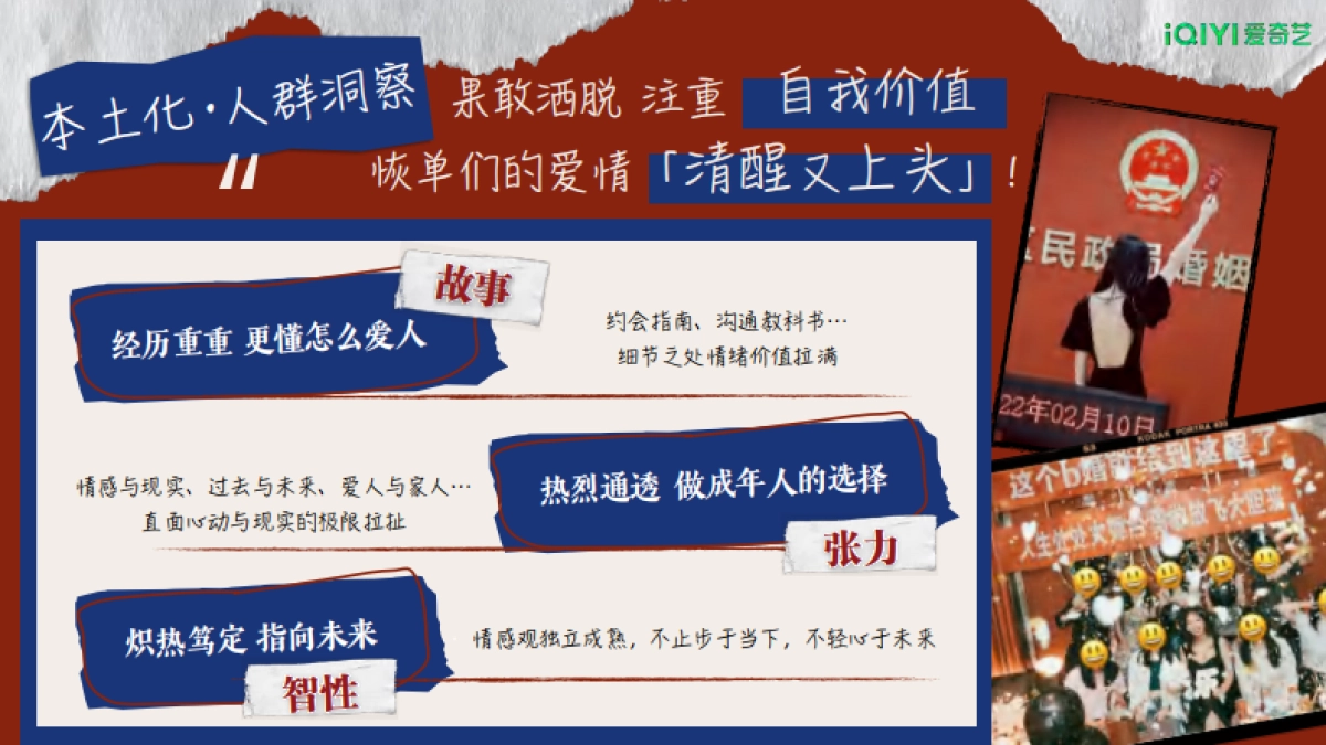 2024年爱奇艺自制综艺《恢单男女》招商方案_第6页