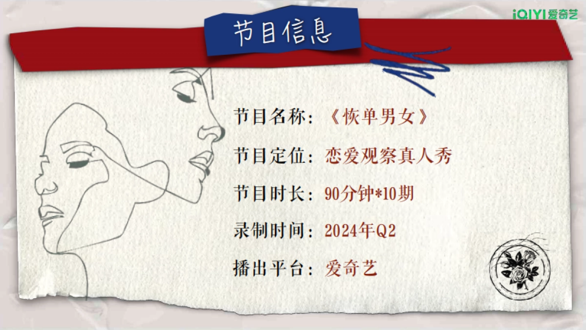 2024年爱奇艺自制综艺《恢单男女》招商方案_第7页