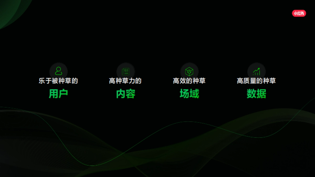 2024小红书平台营销通案_第9页