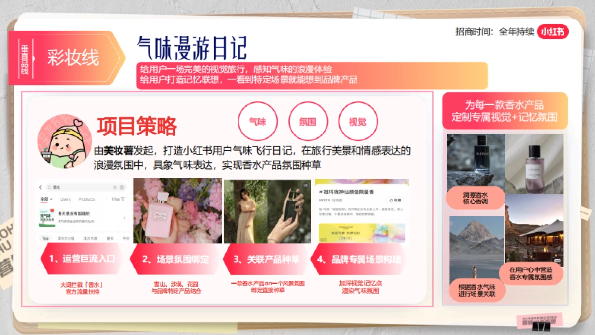 2024小红书营销通案-美护IP版图_第6页