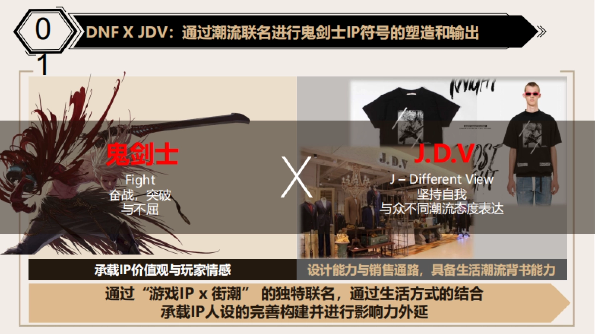 BFD-JDV联名款推广方案_第6页