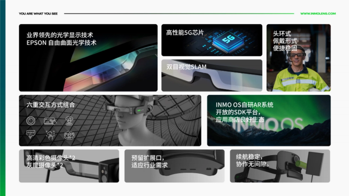 X-lITE5G全网通AR 头显品牌手册_第3页