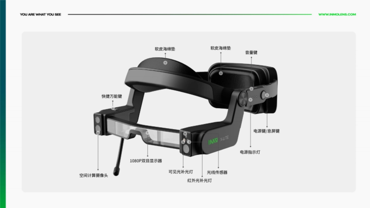 X-lITE5G全网通AR 头显品牌手册_第4页