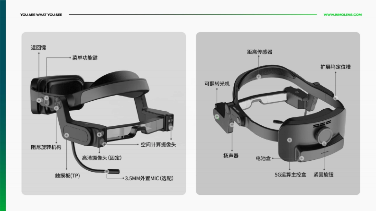 X-lITE5G全网通AR 头显品牌手册_第5页