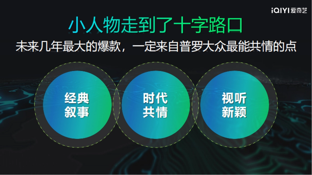 爱奇艺大剧内容推荐-ws_第3页