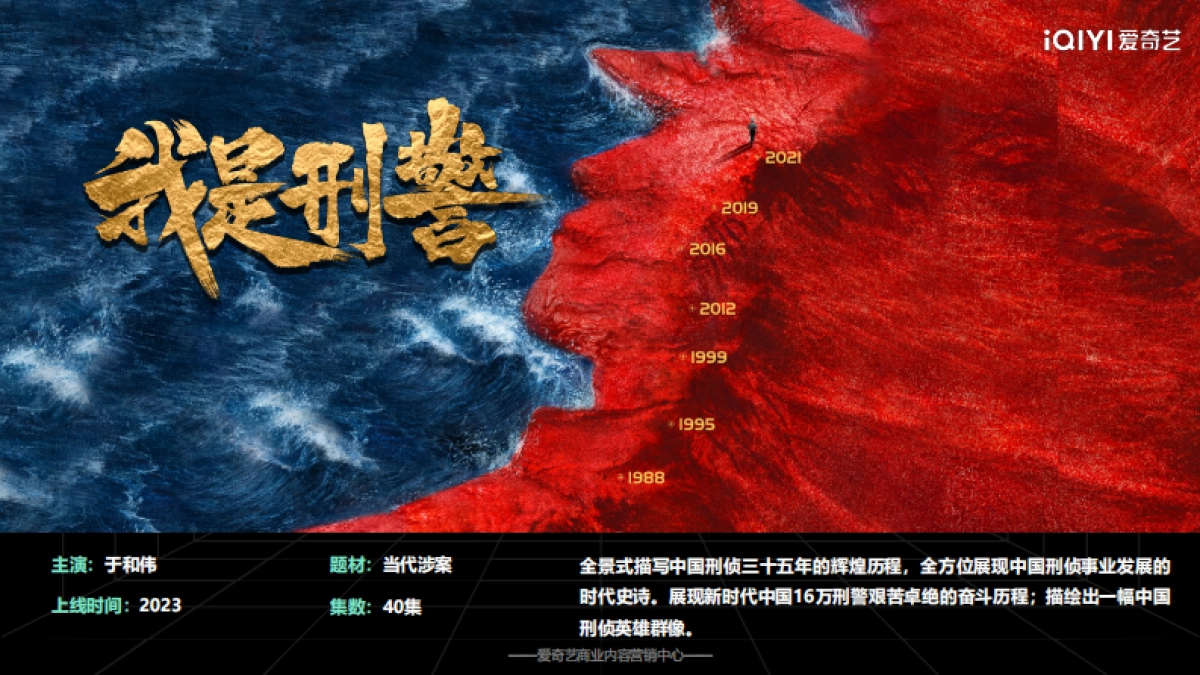 爱奇艺大剧内容推荐-ws_第7页