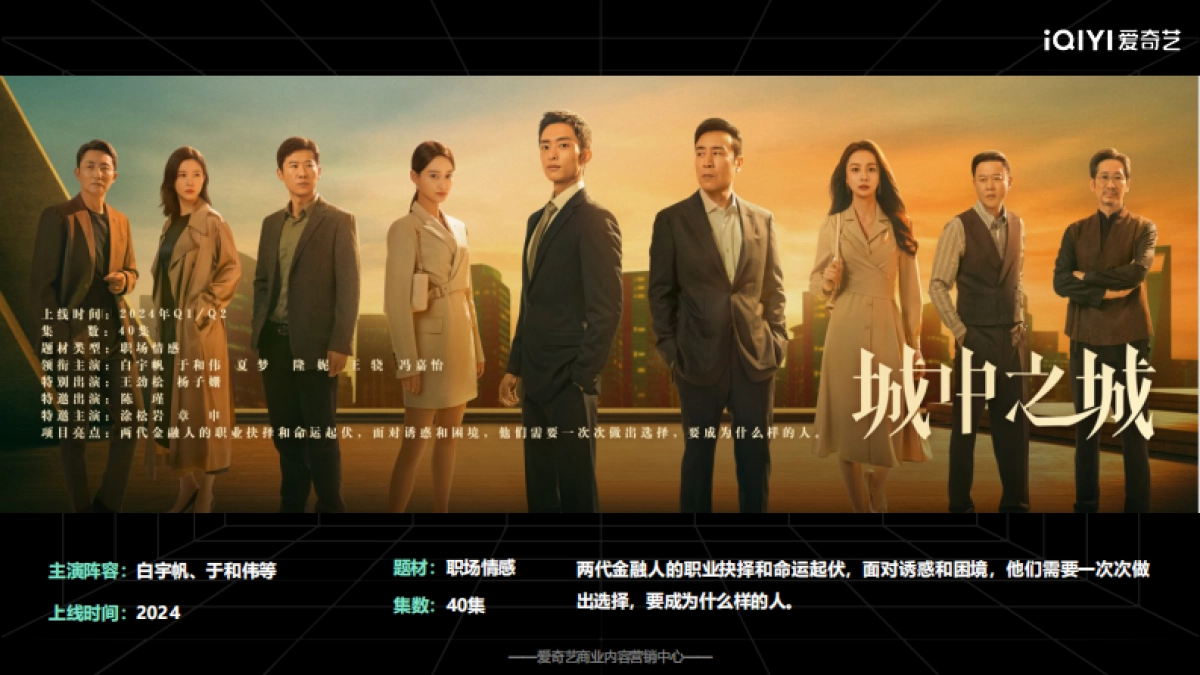 爱奇艺大剧内容推荐-ws_第9页