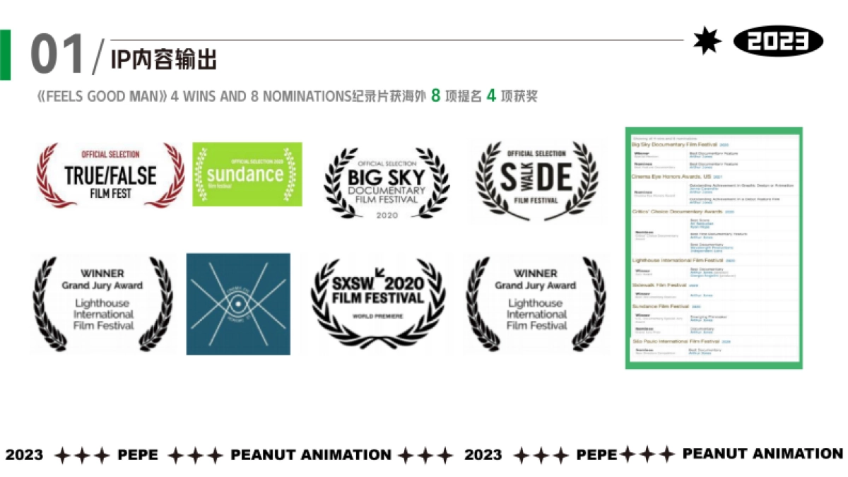 悲伤蛙介绍2023_第7页
