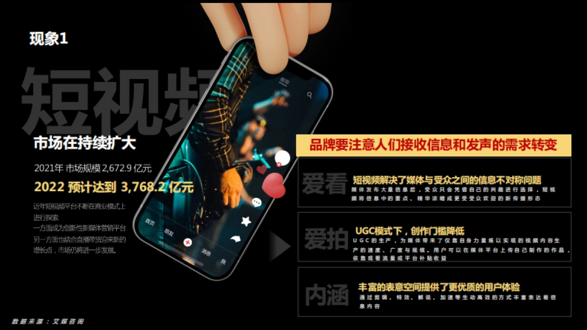 北京汽车官方视频业务2023年度运营项目_第2页