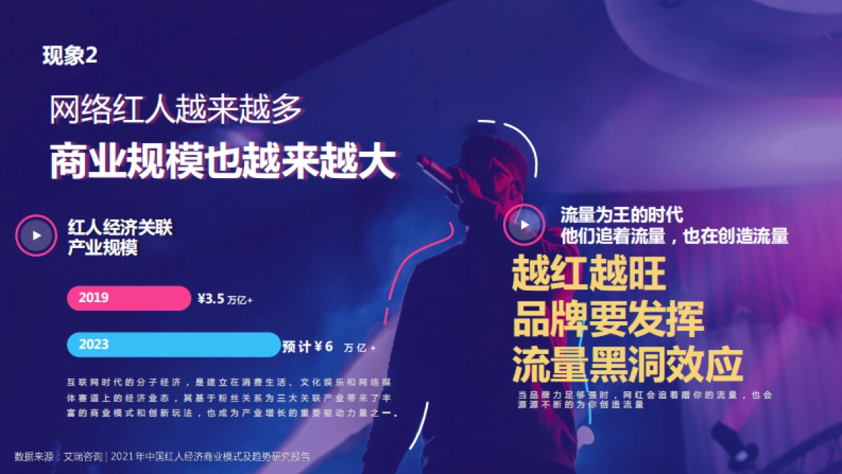 北京汽车官方视频业务2023年度运营项目_第3页