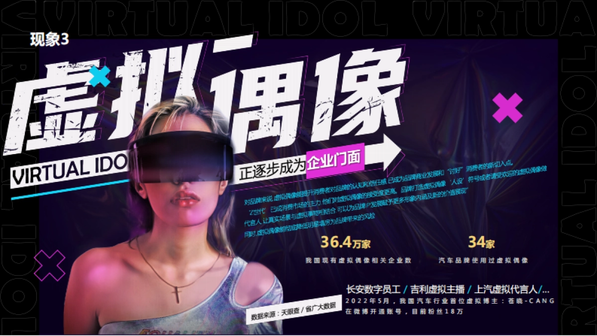 北京汽车官方视频业务2023年度运营项目_第4页