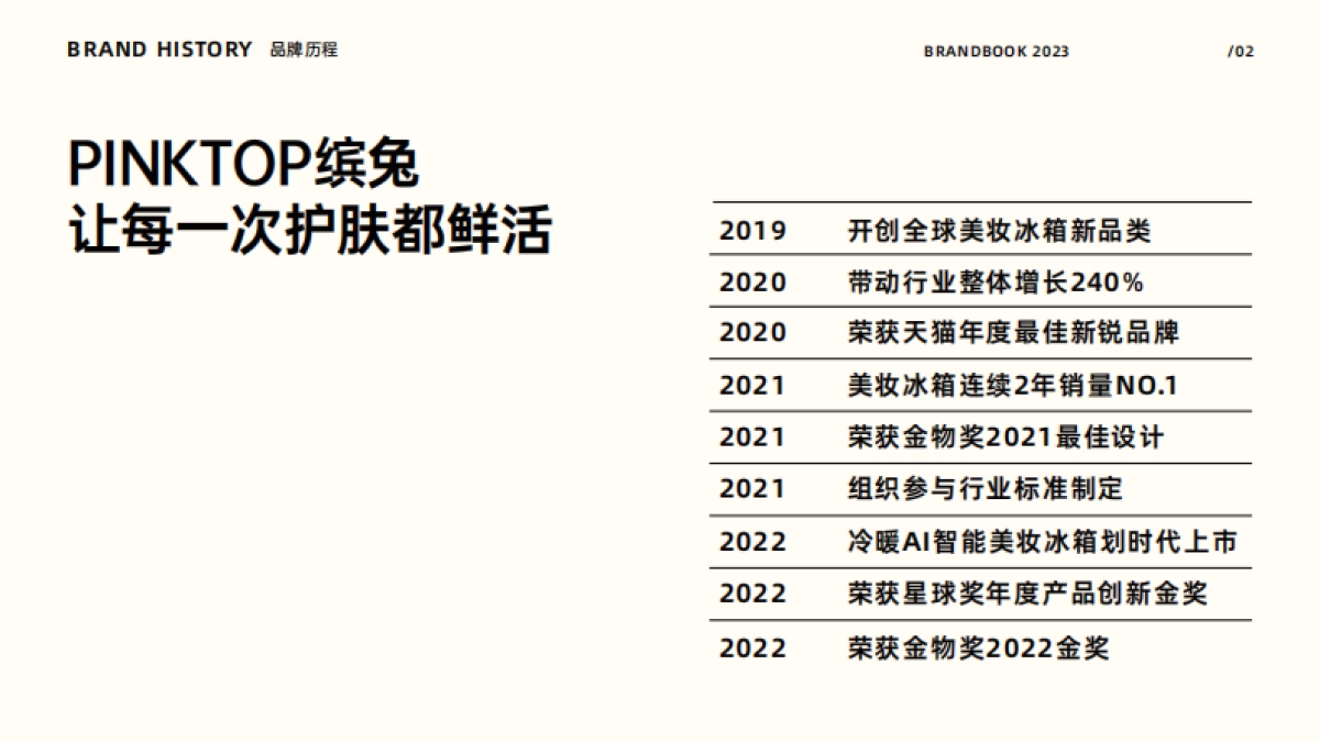 缤兔美妆冰箱品牌手册_第3页