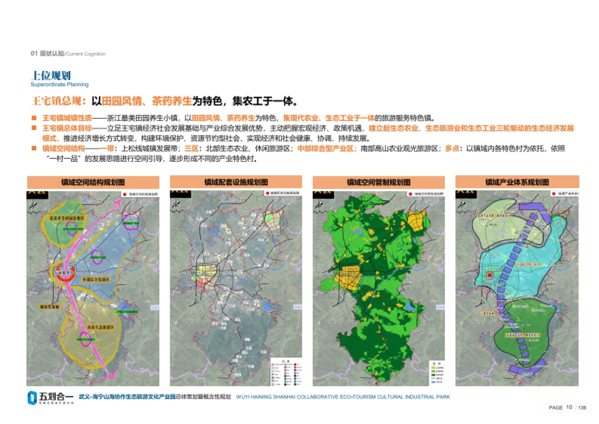 城市山海协作生态旅游文化产业园总体策划暨概念性规划案_第10页