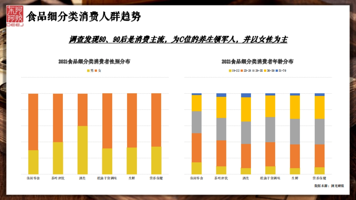东阿阿胶小红书投放方案_第9页