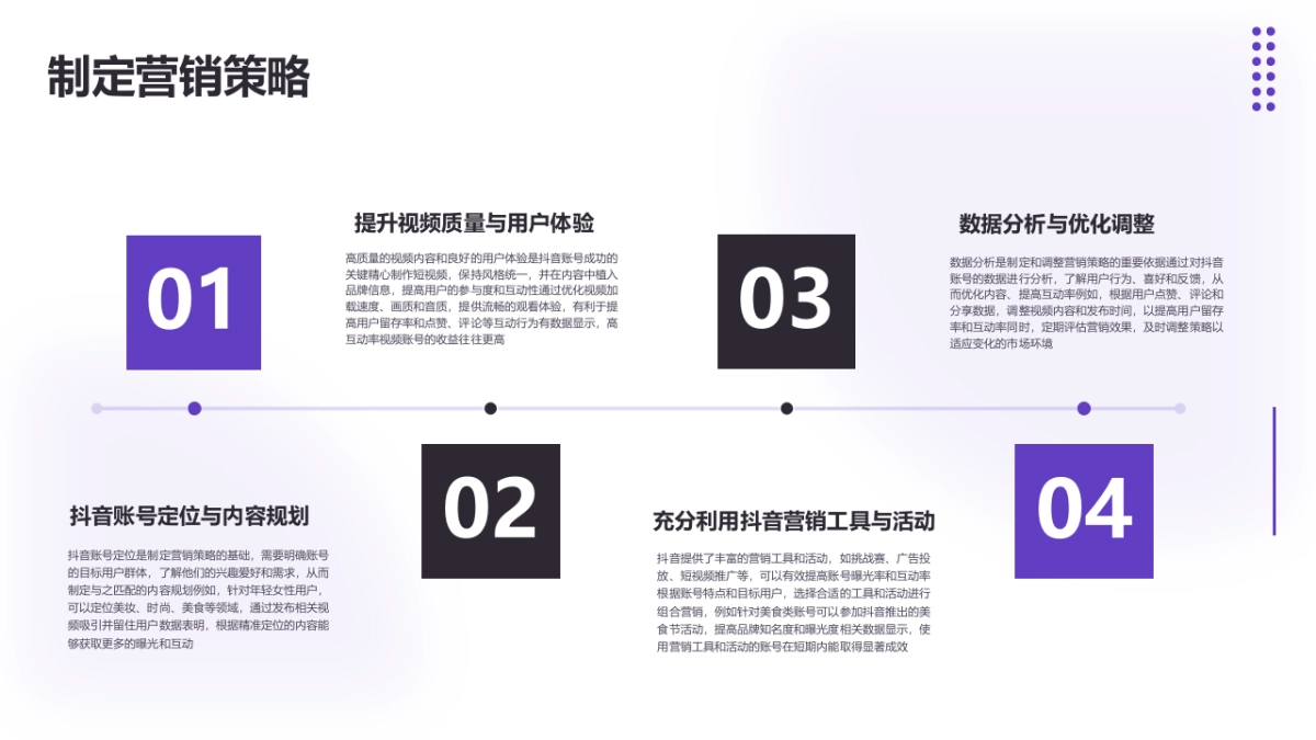 抖音账号营销实战策略解析_第6页