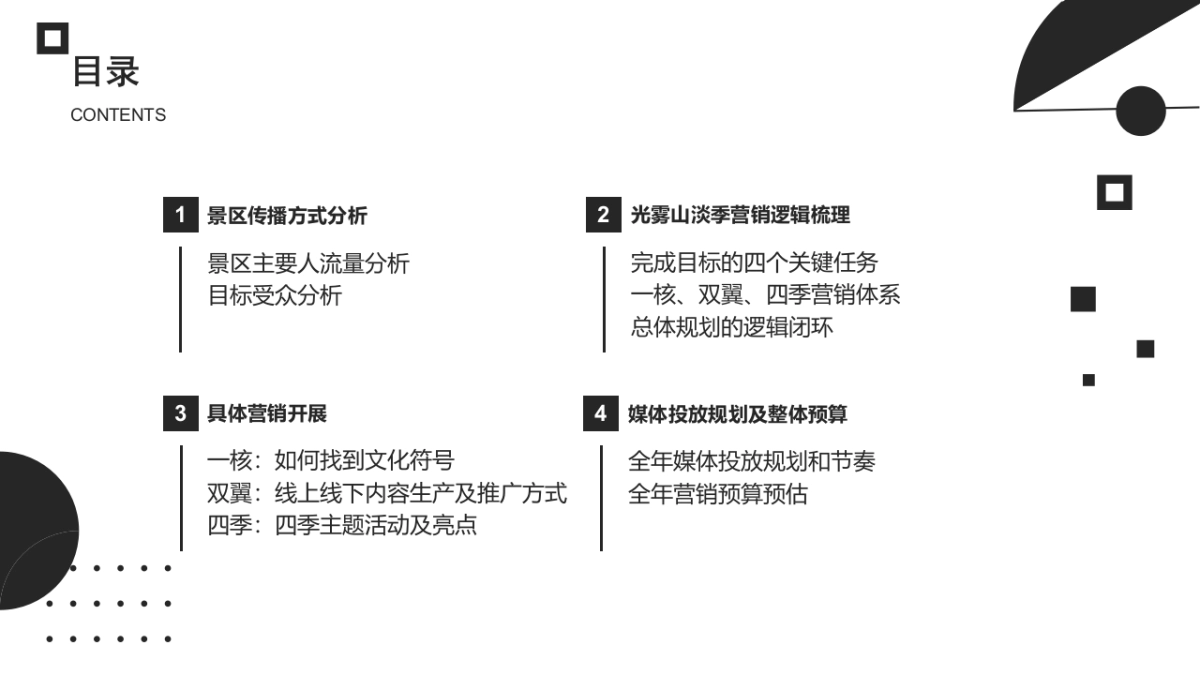 光雾山年度整合营销方案_第2页