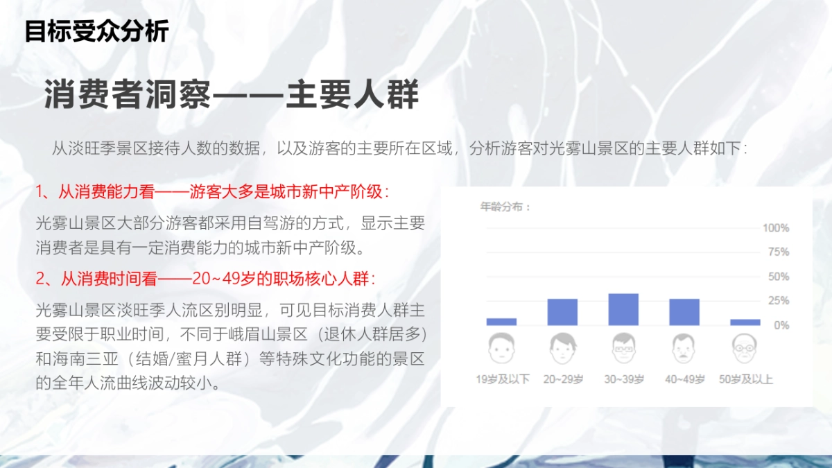 光雾山年度整合营销方案_第5页