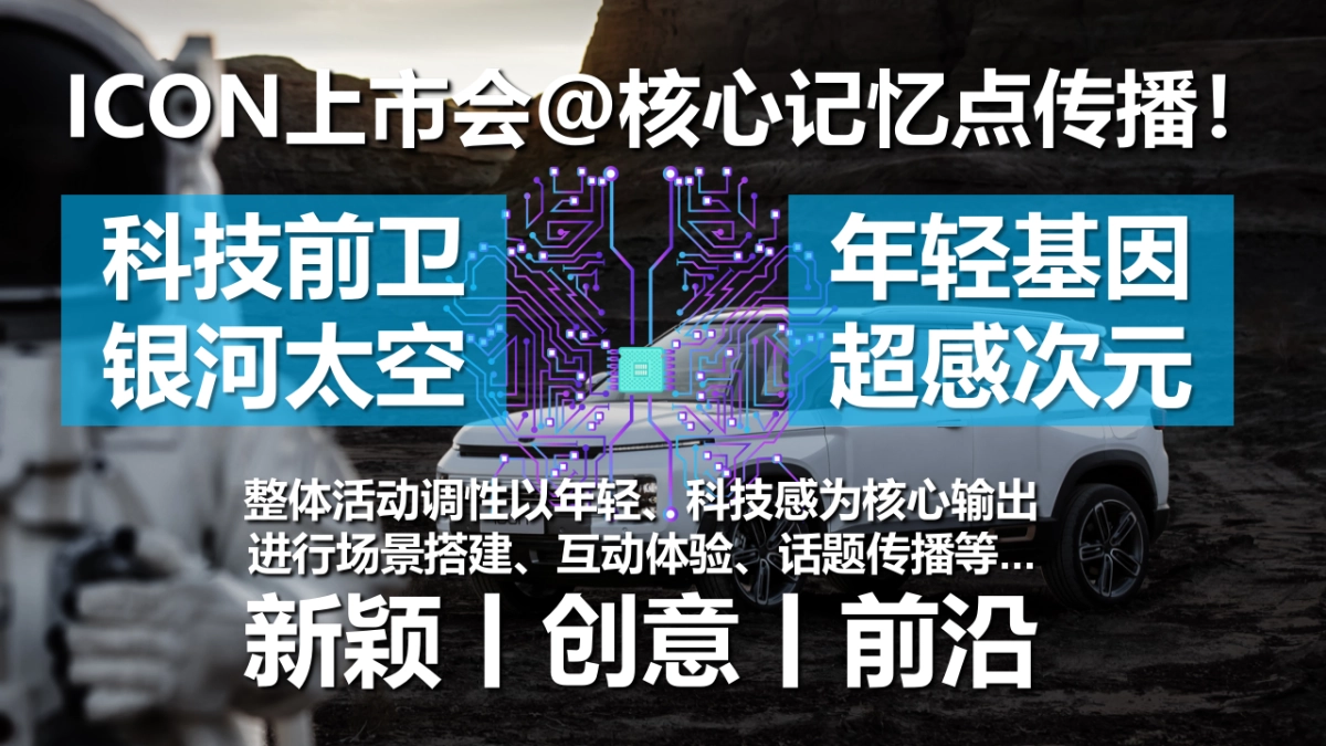 吉利ICON天津区域上市活动_第6页