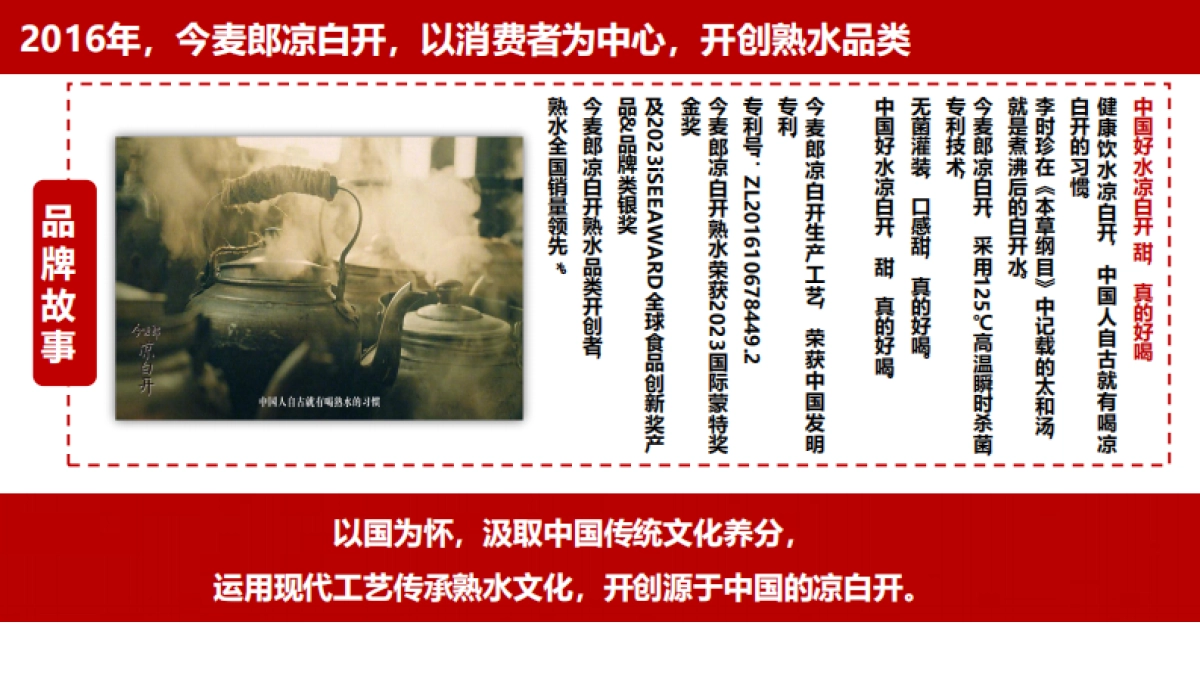 今麦郎凉白开产品介绍-对外版_第3页