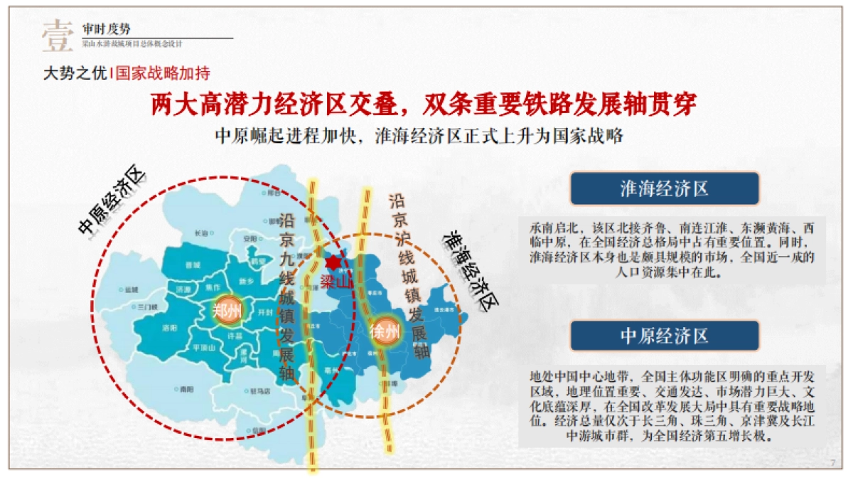 梁山水浒故城文旅项目总体概念规划_第7页