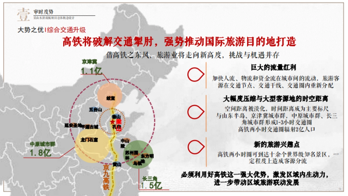 梁山水浒故城文旅项目总体概念规划_第9页