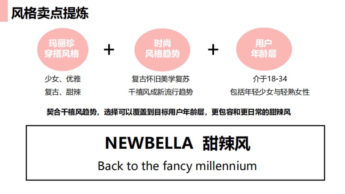 玛丽珍海外市场视觉策划方案_第10页