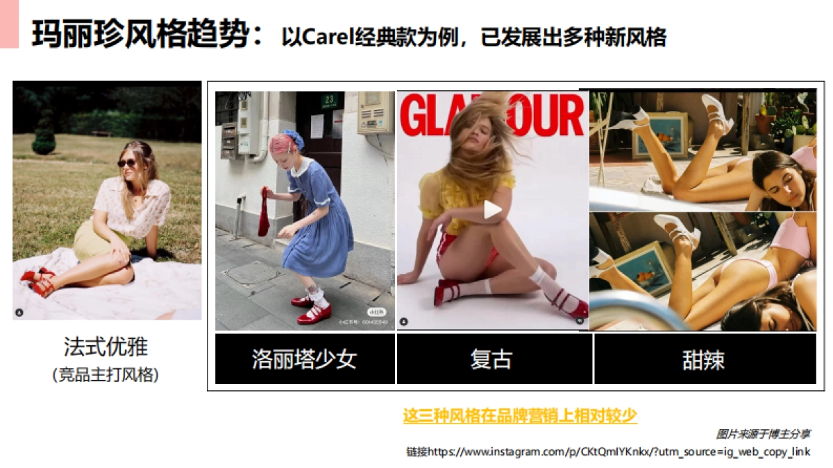 玛丽珍海外市场视觉策划方案_第9页